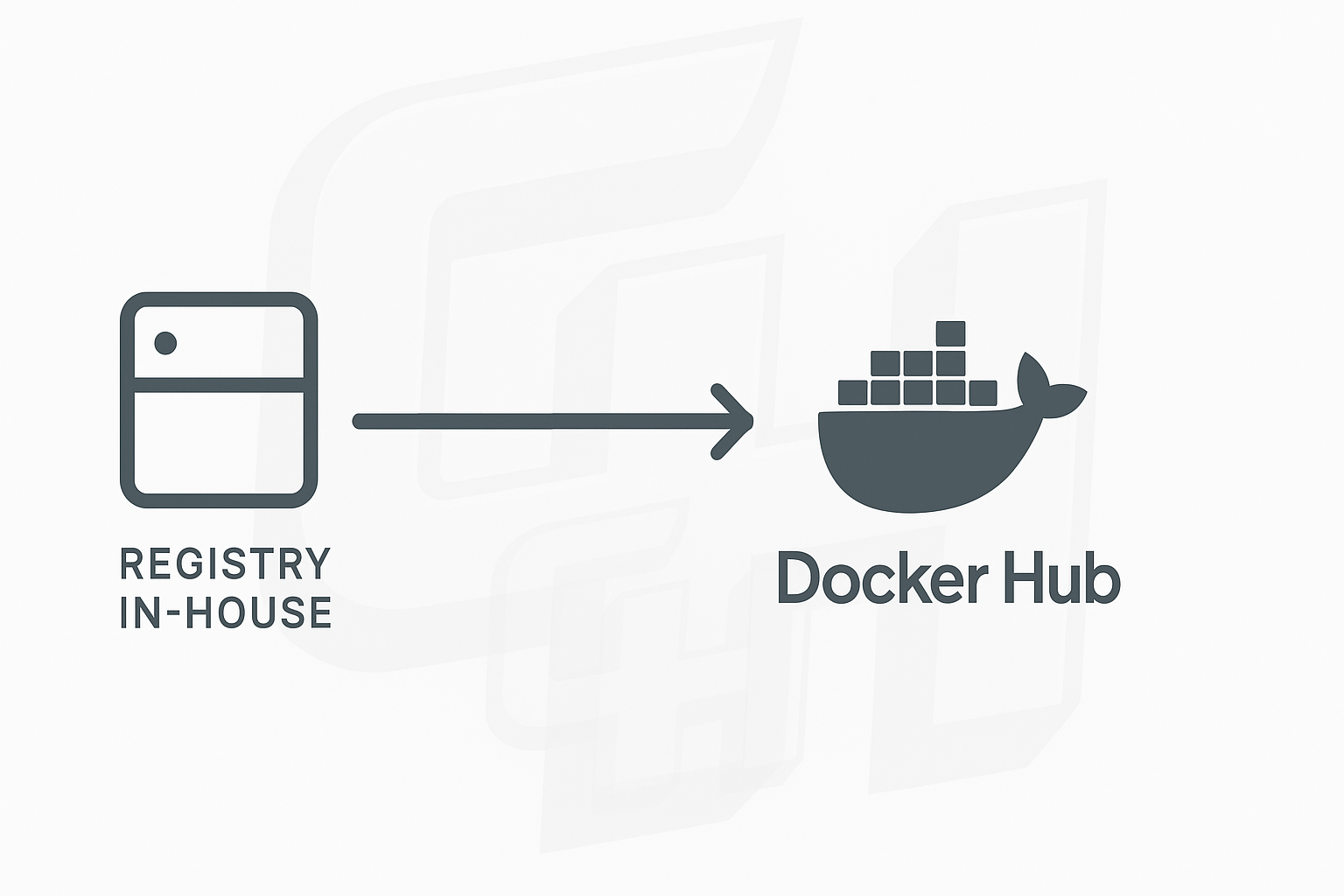 De in-house a Docker Hub: la migración que nos ahorró dolores (y money)